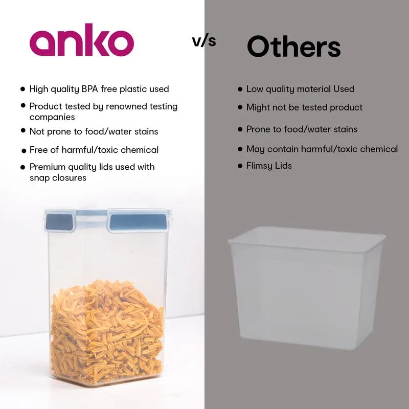 Anko 1.5 L BPA-free Leak-proof Airtight Plastic Storage Container/Jar With Lockable Lids-Pack of 2|Storage Container/Pasta With Spill-proof Lid|Containers Ideal for Pasta, Nuts, Cookies & Cereals