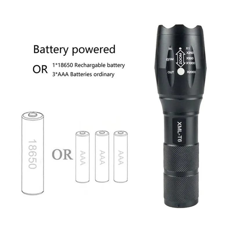 High Lumens Portable LED Flash Light