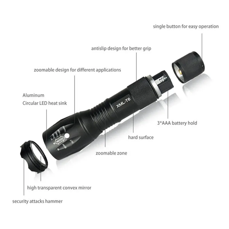 High Lumens Portable LED Flash Light